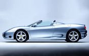 2002 Ferrari 360 Modena Picture